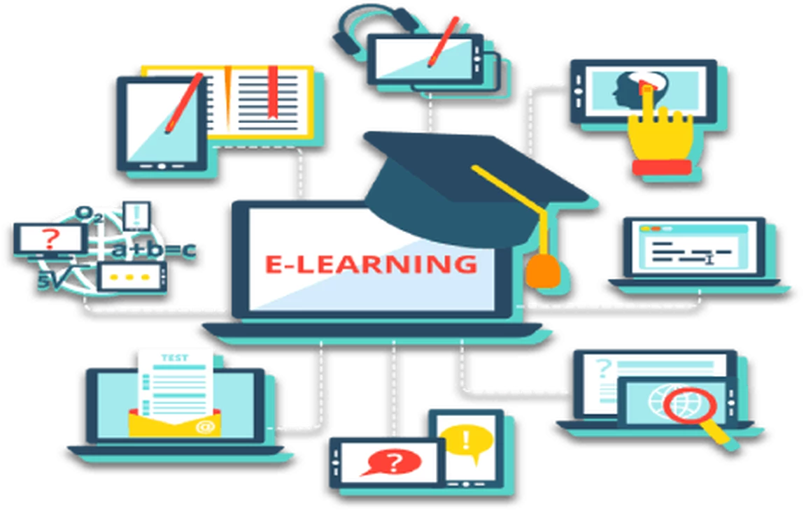 Brainvire’s Interactive eLearning Platform Redefines STEM Curriculum Making it Affordable and User Friendly