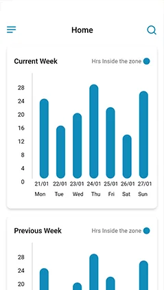 From Site to Your Smartphone: Smart Mobile App for Construction Managers, product screen