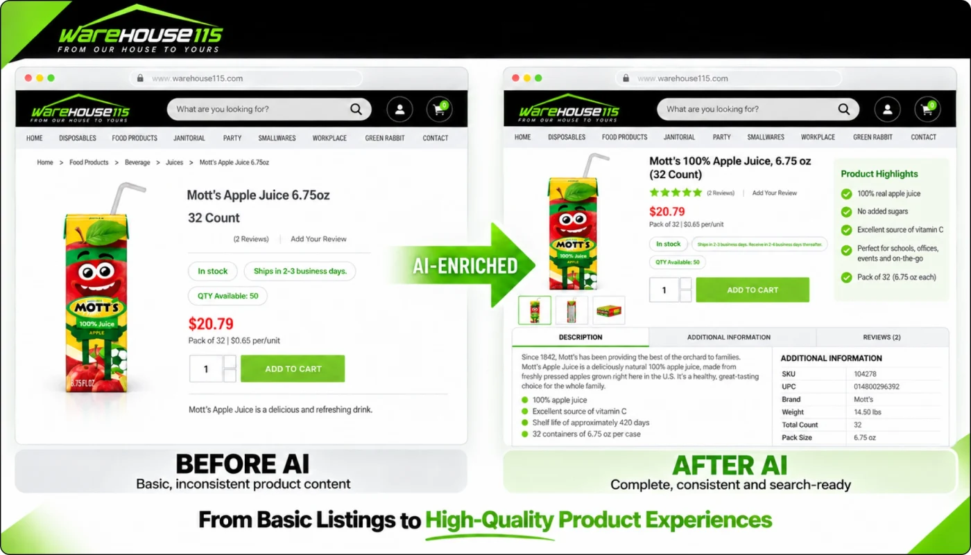 US Wholesale & Bulk-Supplies Retailer delivered interface, screen 2