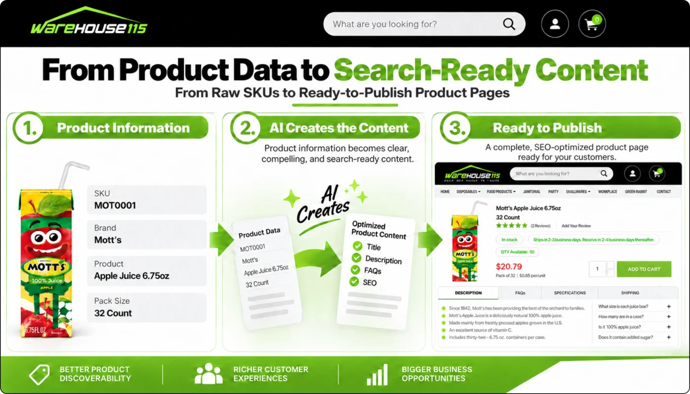 US Wholesale & Bulk-Supplies Retailer delivered interface, screen 4