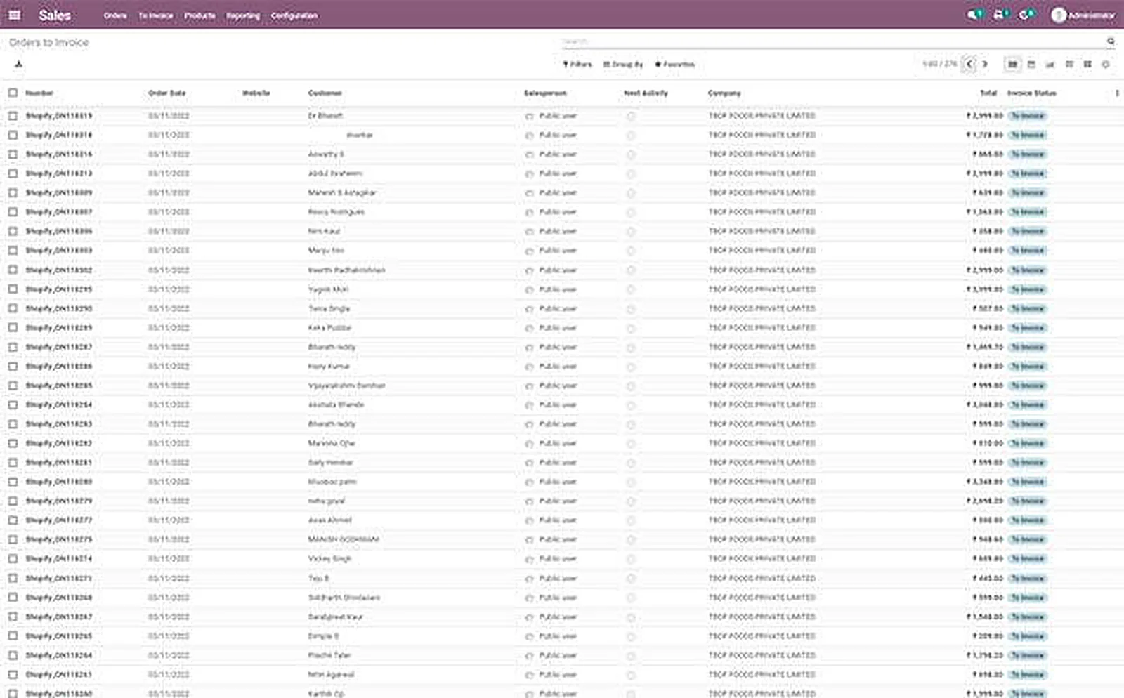 Two Brothers Organic Farms delivered interface, screen 4