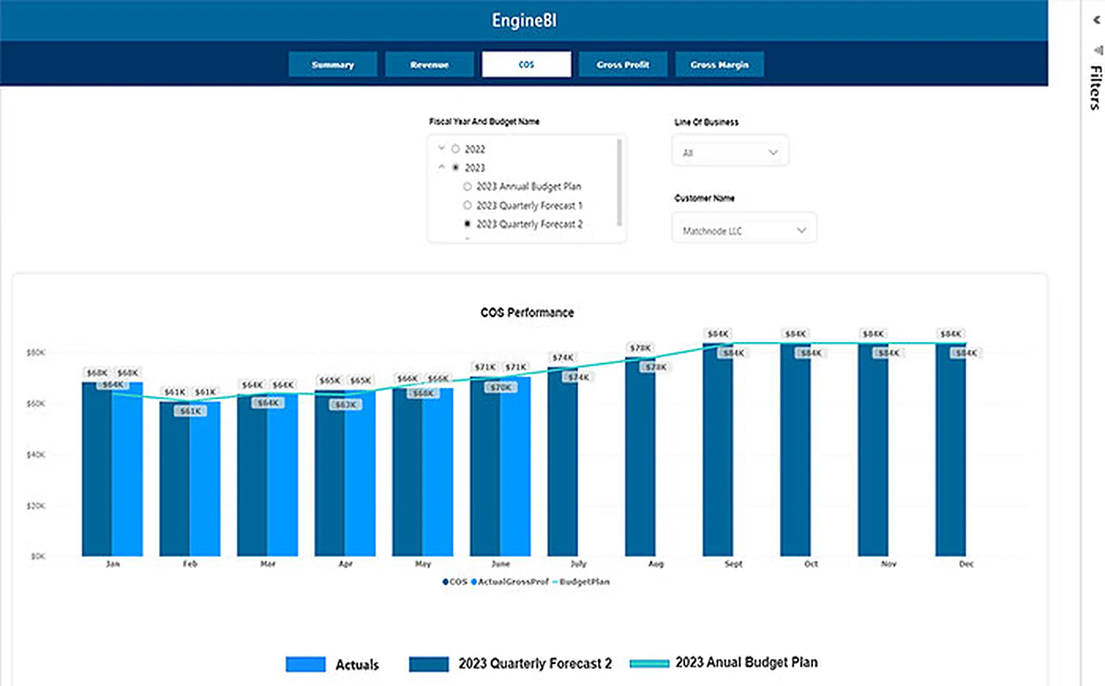 SaaS Finance Company delivered interface, screen 2