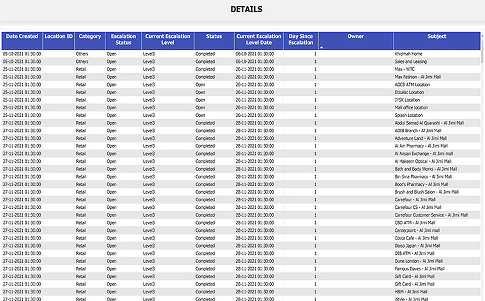 Real Estate Service Provider delivered interface, screen 1