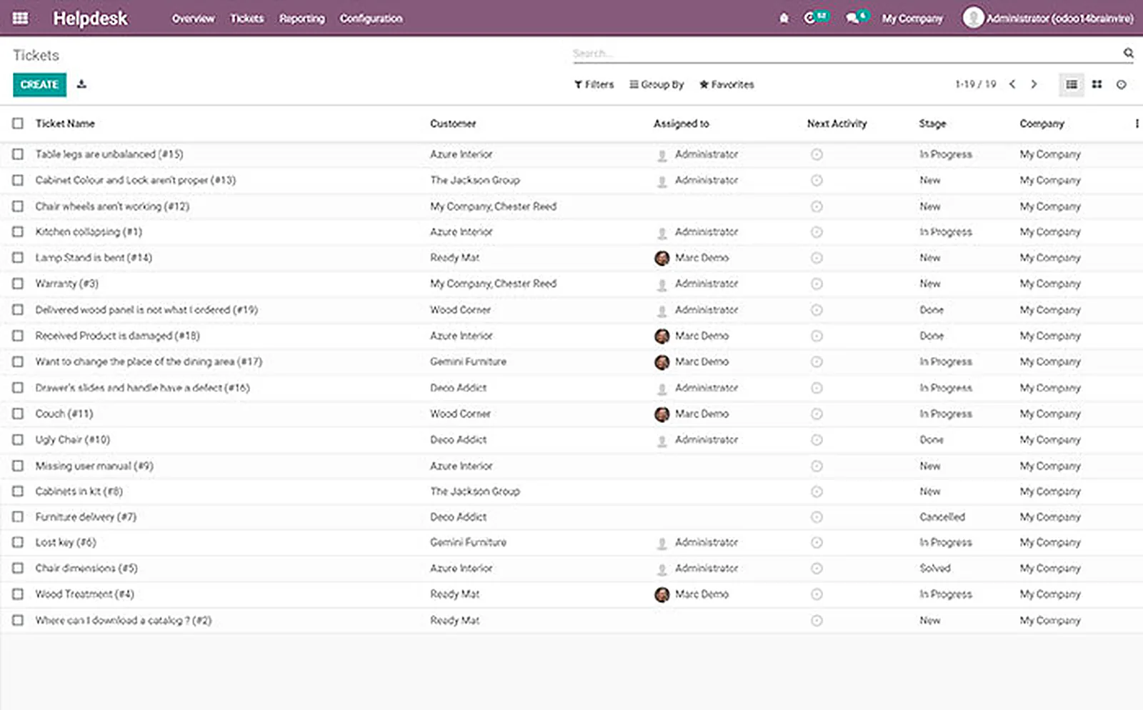 Technical Support Provider delivered interface, screen 5