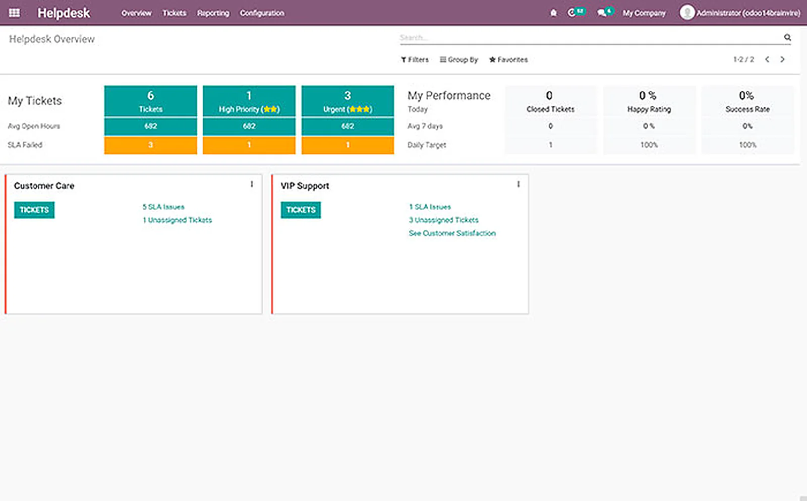 Technical Support Provider delivered interface, screen 3