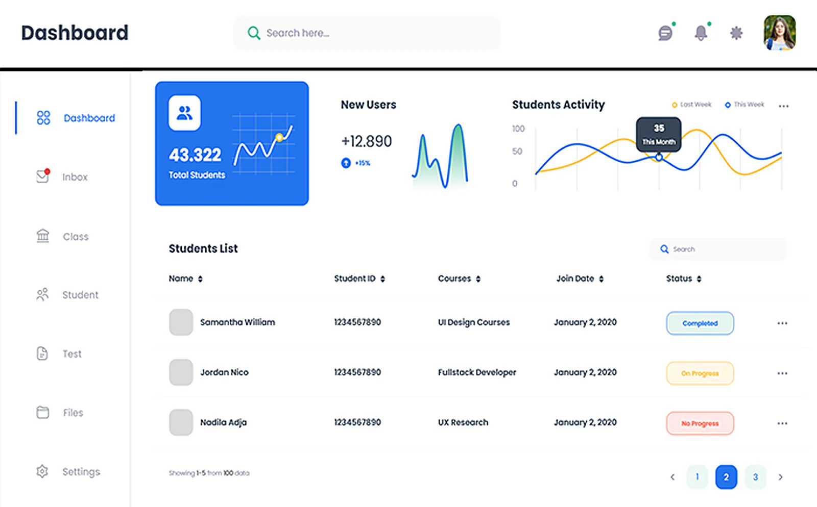 Educational Institution delivered interface, screen 5