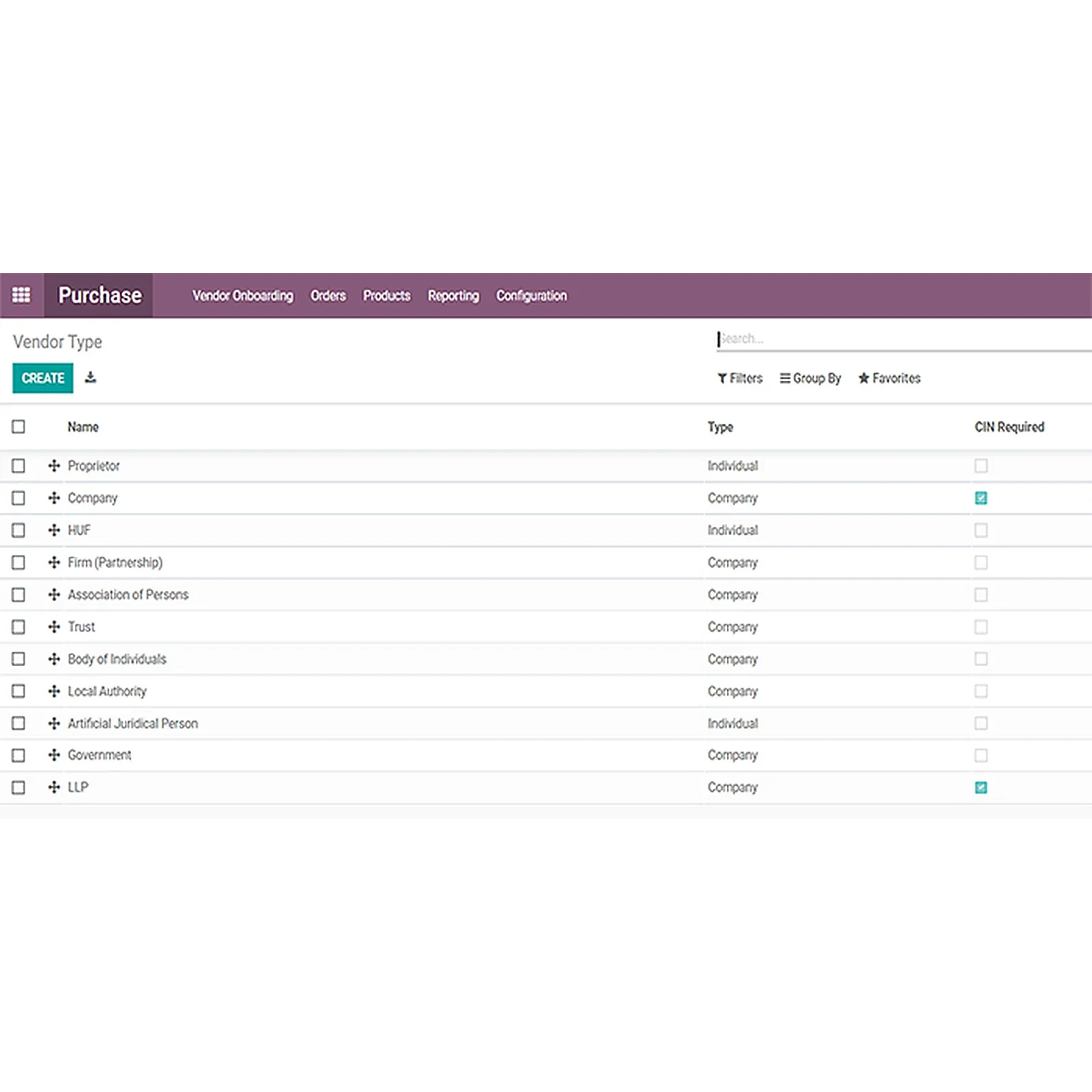 Odoo Purchase screen from the Ebo Mart build, listing Indian vendor types — Proprietor, Company, HUF, Firm (Partnership), Association of Persons, Trust and Body of Individuals — beside a Type column and a CIN Required column