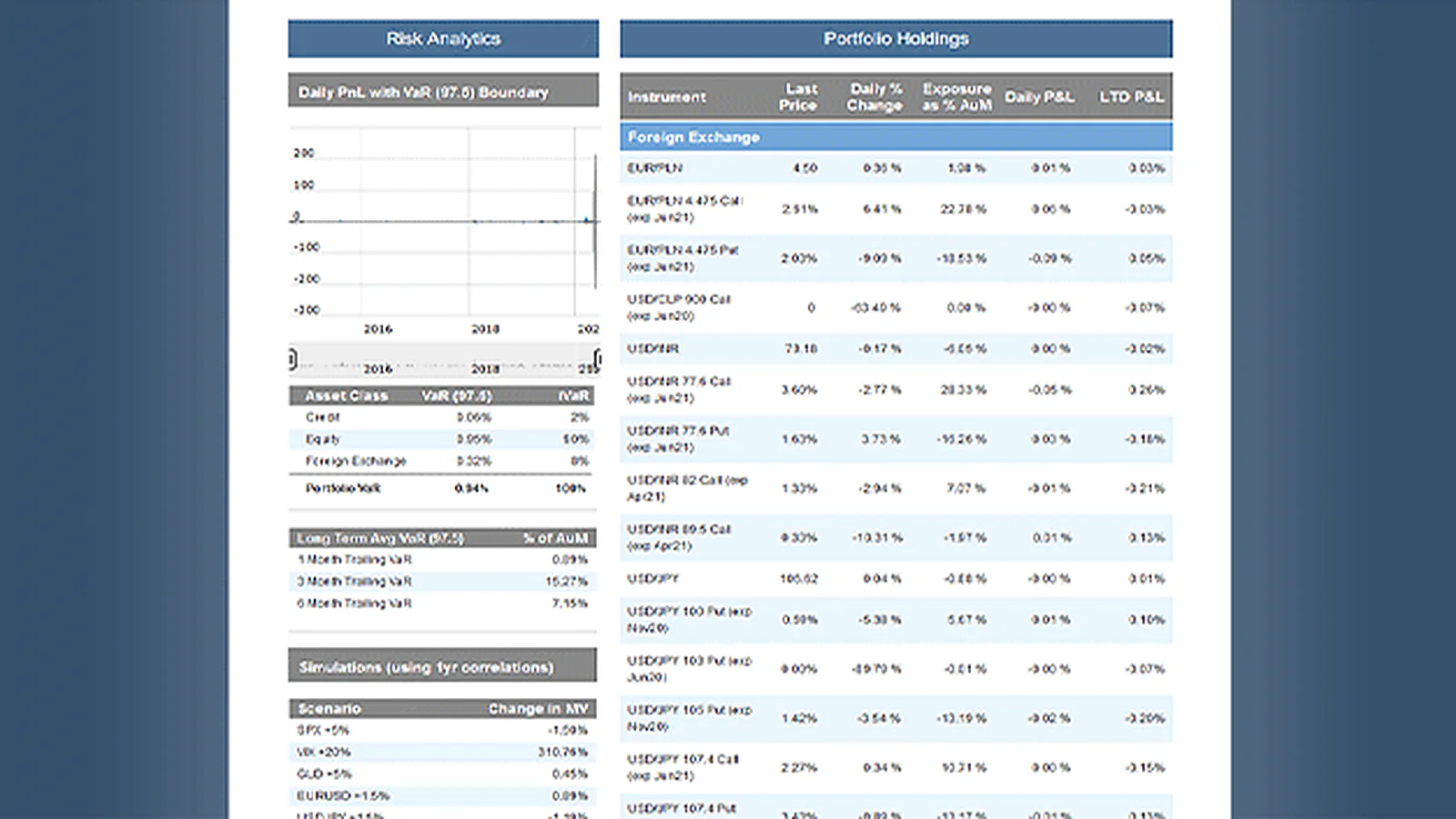 Connecticut Financial Advisor delivered interface, screen 5