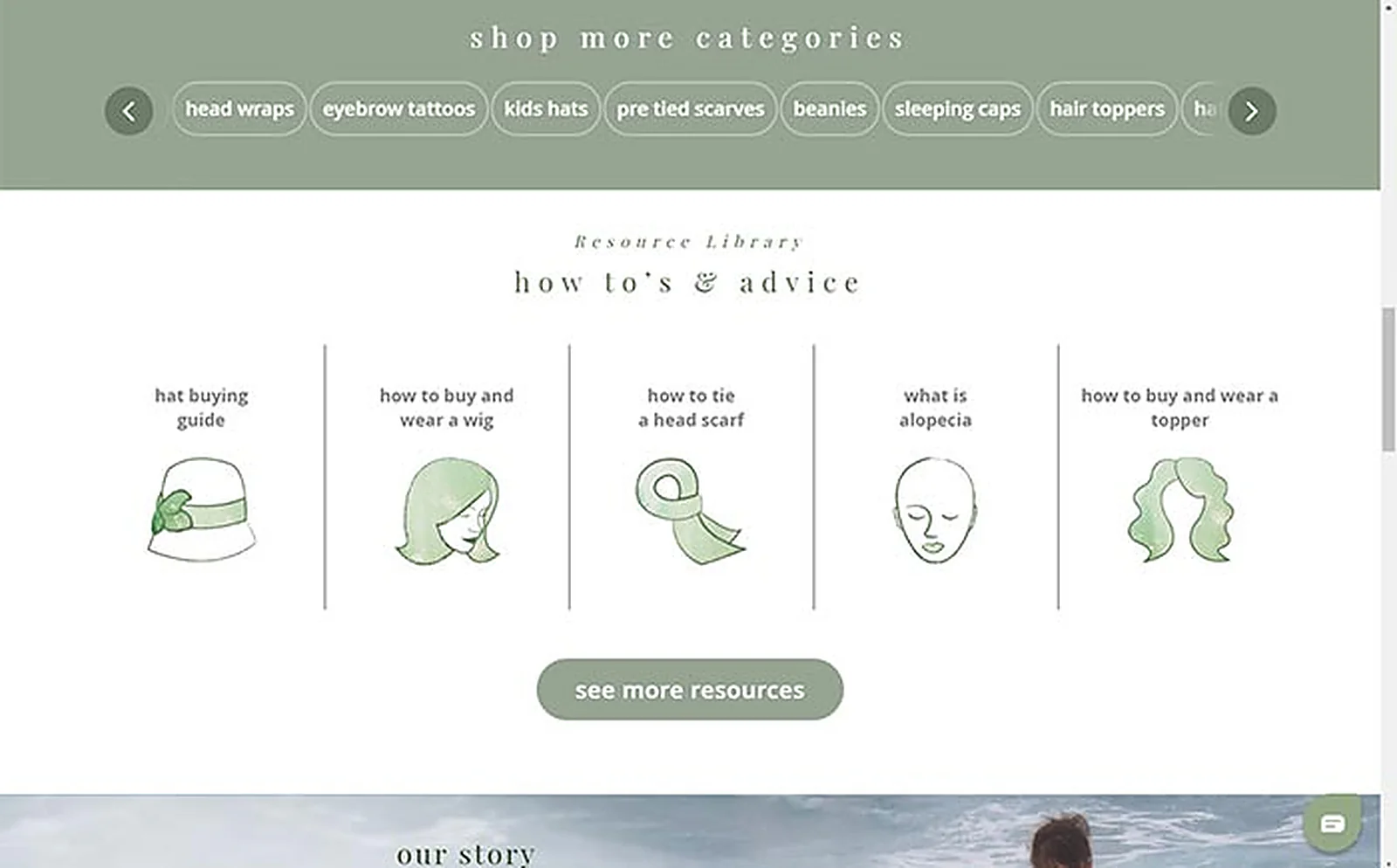 Men's Grooming E-commerce Brand delivered interface, screen 2
