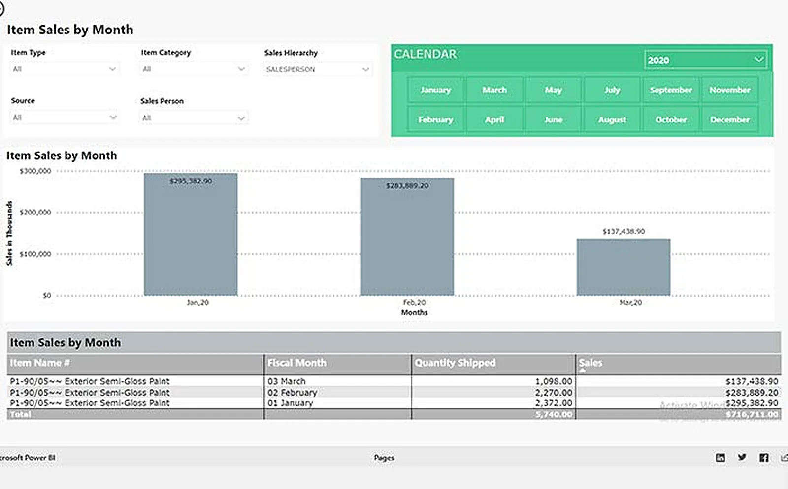 Power BI SaaS Platform delivered interface, screen 9
