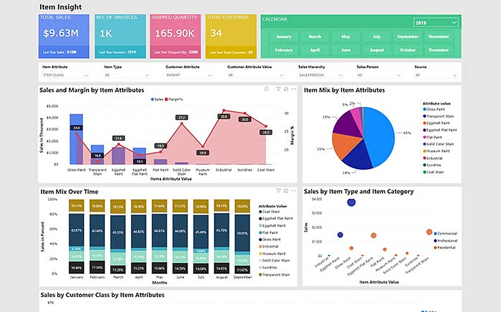 Power BI SaaS Platform delivered interface, screen 7