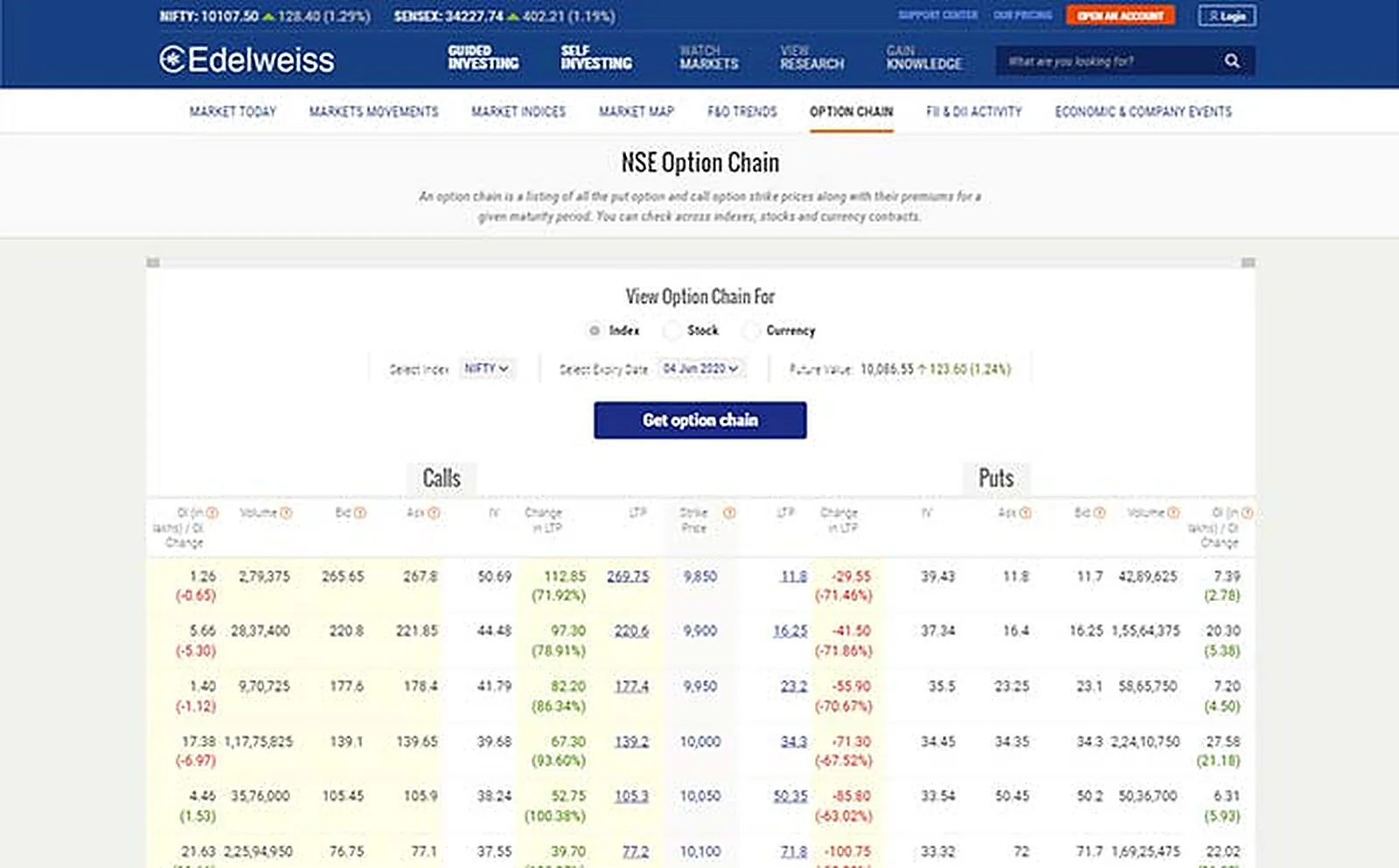 Financial Services Company delivered interface, screen 1