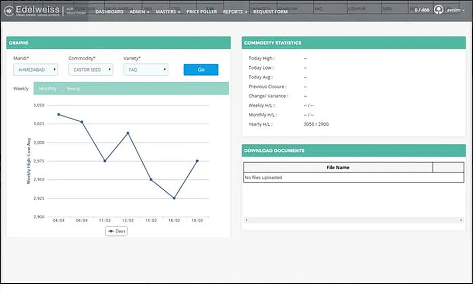 Financial Services Company delivered interface, screen 7