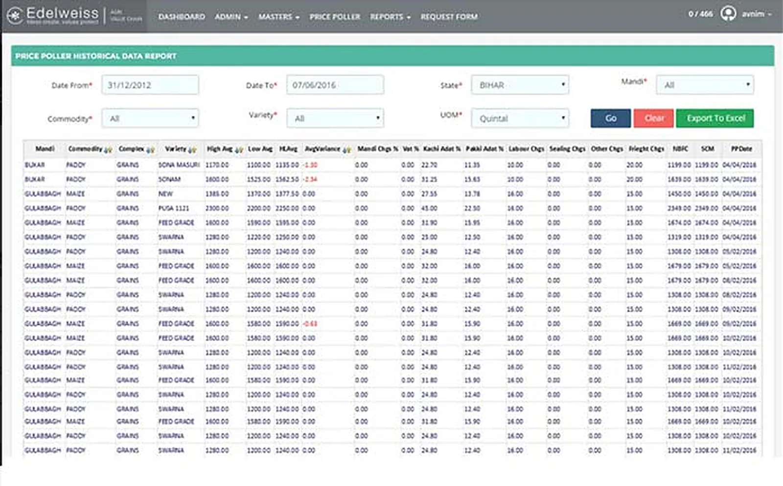 Financial Services Company delivered interface, screen 5
