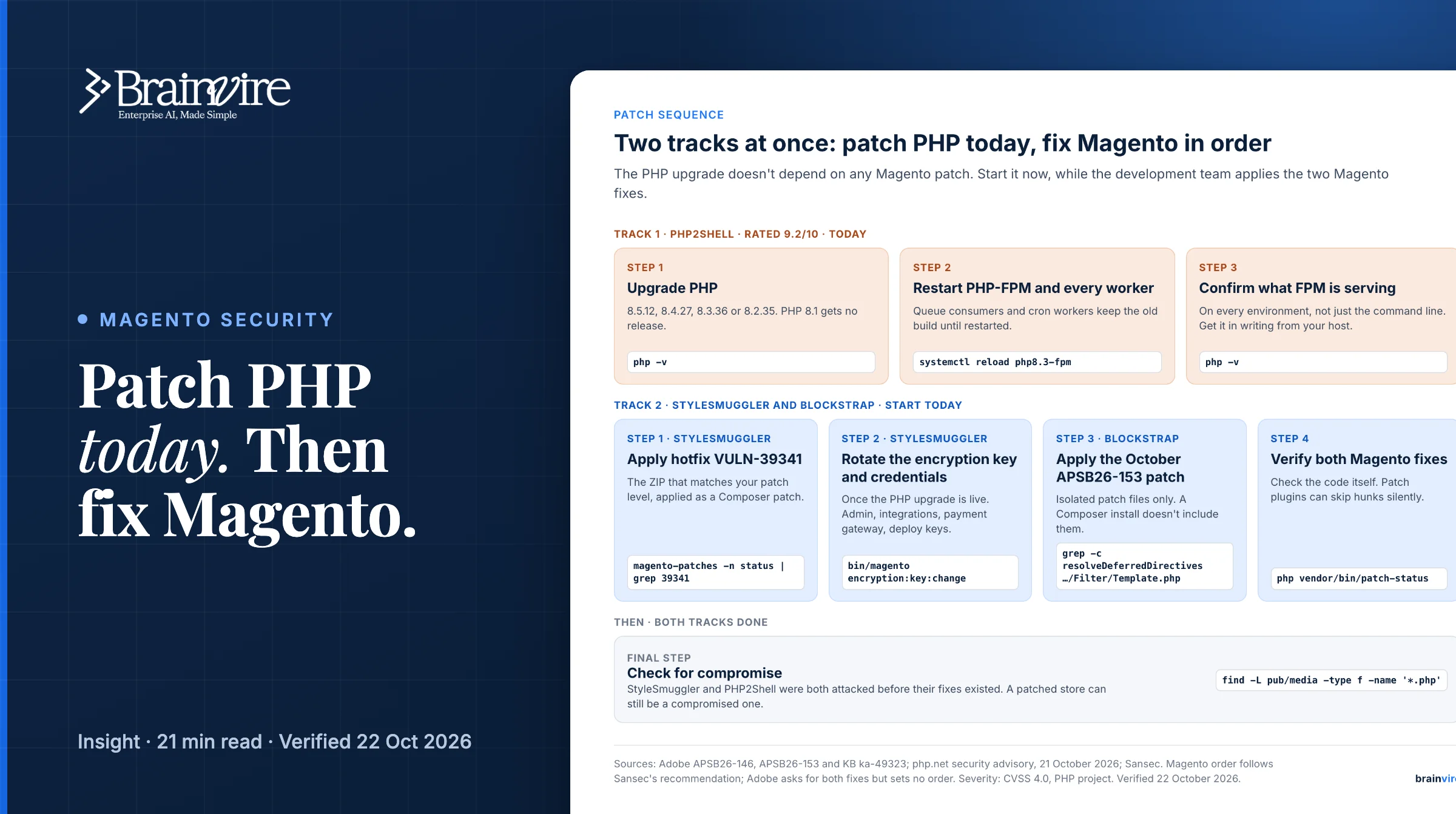Magenito Magento security patch October 2026: 3 fixes, in order