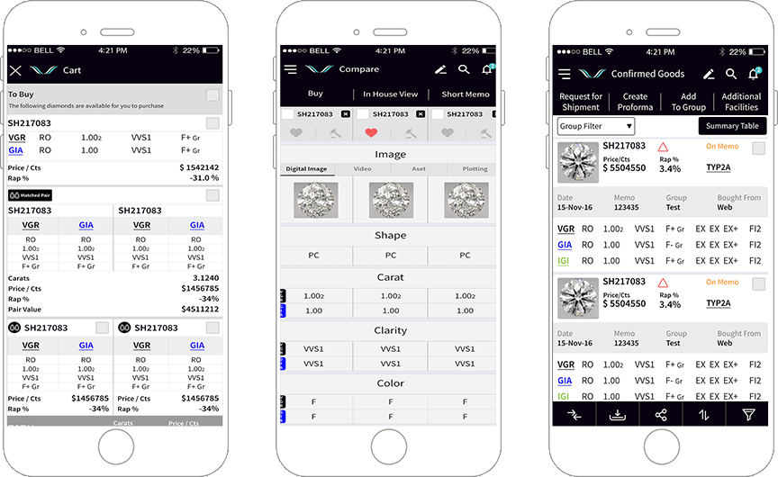 A Customized Mobile Application for Online Diamond Trading and Bidding