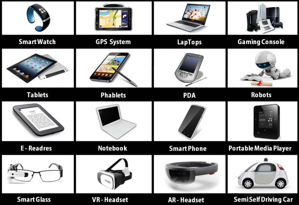 Portable Computing Devices