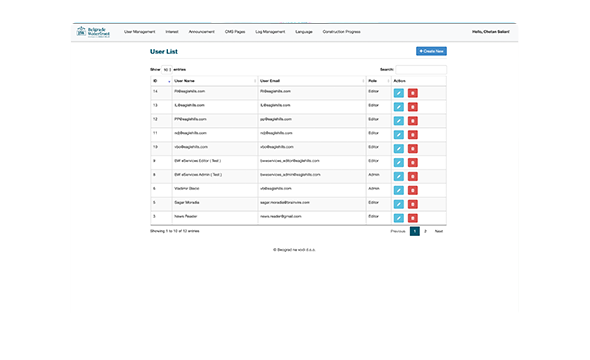 Development of Management Tool: