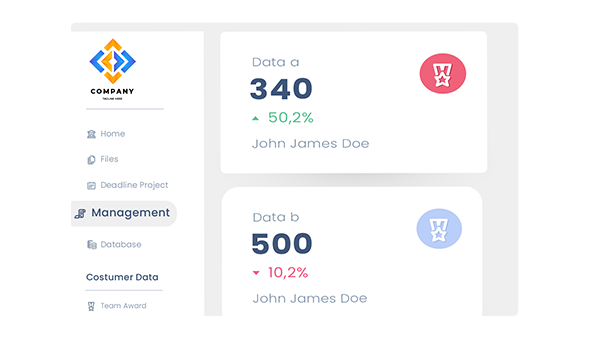 Real-time stock and inventory management: