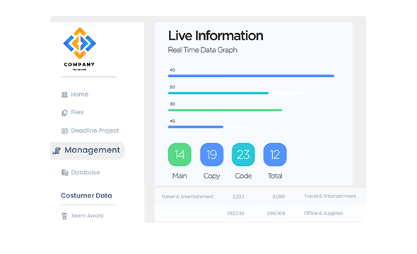 Manage Order Smoothly: 