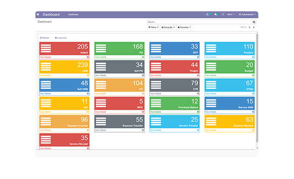 Variable Accounting Rules