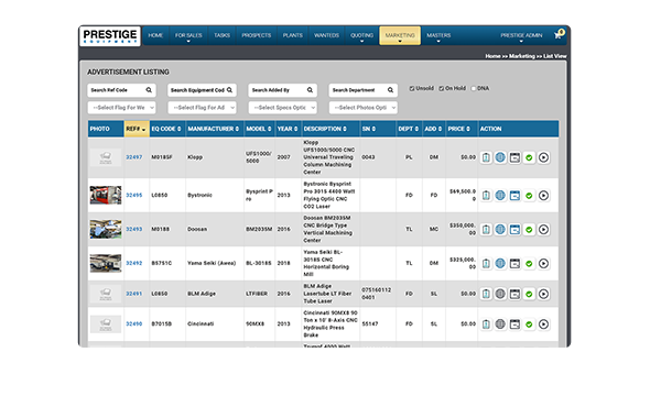 Reduced Spam Emails: