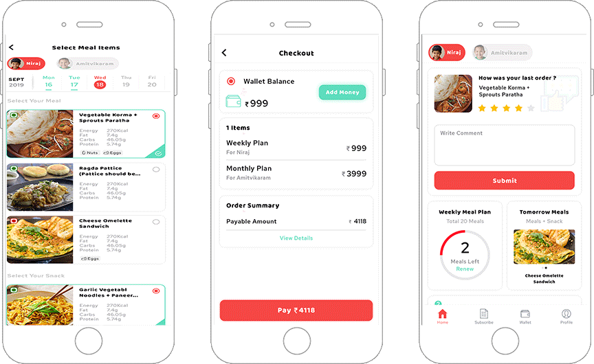 A Food Delivery-cum-Management App Generates Revenues to the Tune of USD 20 Million Within 3 Months of Launch