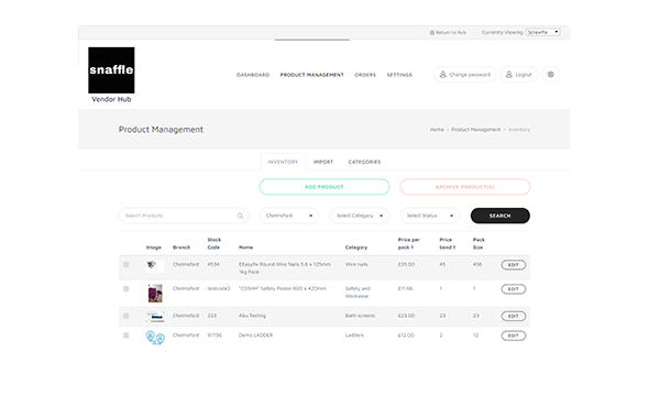 Customization and Classification of SKUs