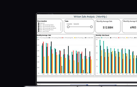 End-to-End Sales Visibility Made Possible for American Home Decor Brand Using Microsoft PowerBI