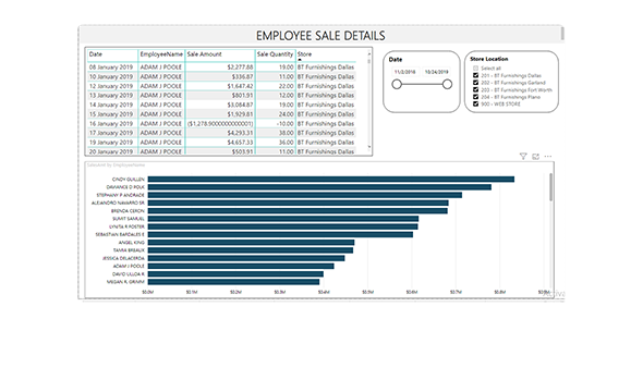 Embedded Analytics Reports