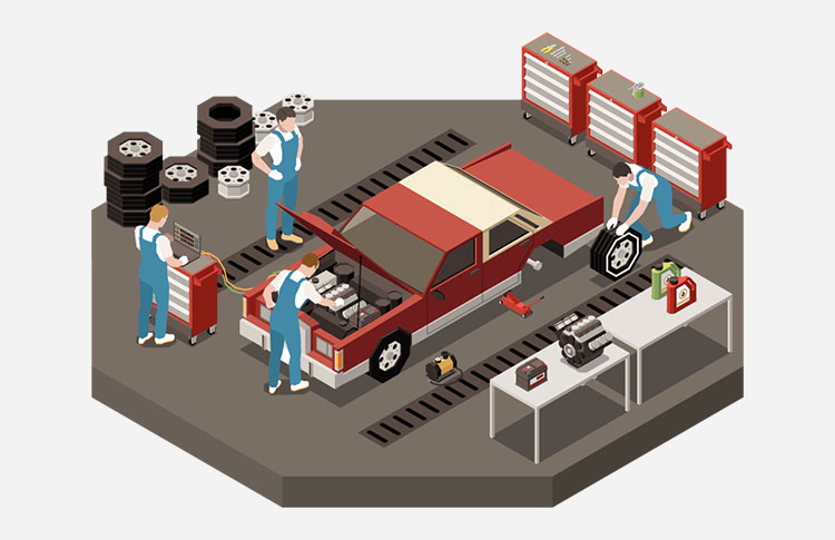 Next-Gen Omnichannel Retailing Solution for a Canadian Automotive Service Provider