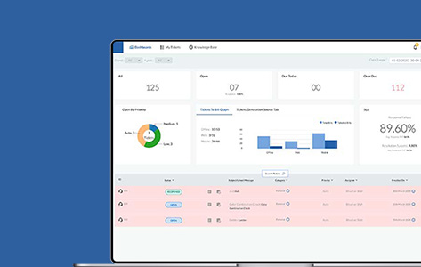 SaaS-Based CRM Ticketing Suite for Retail Chains