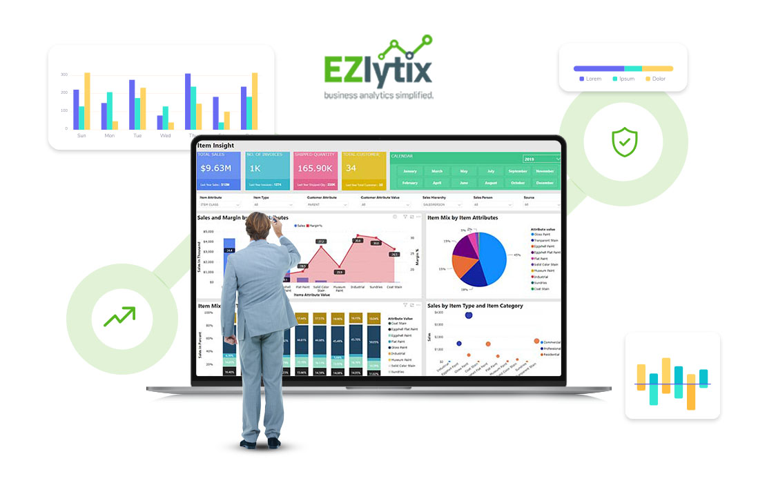 SaaS-Based Predictive BI Reports For Retail Chains