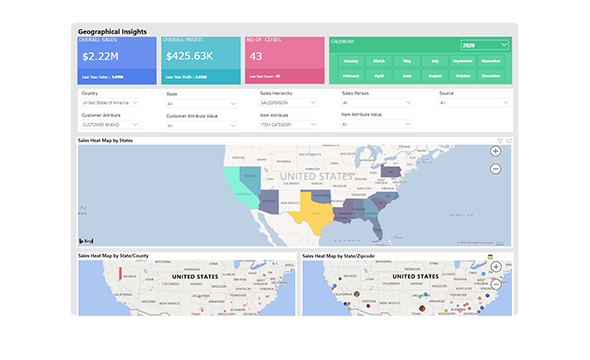 Monitoring the production Environment: