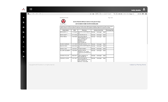 Unstructured Data: