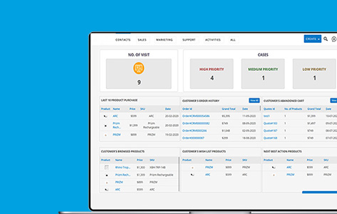 Integrated Jive-based VOIP Improves Efficiency of Sales Team