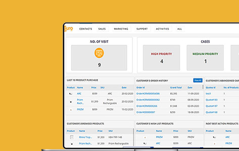 Brainvire Integrates Jive-based VOIP with SuiteCRM for Global Parts Liquidator