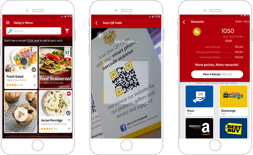 An App for Preparing Healthy Meals Using Limited Kitchen Ingredients