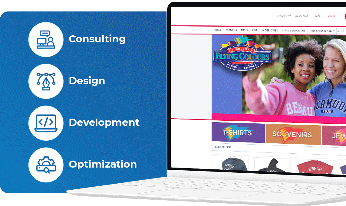 Custom eCommerce Website Development Agency/Company
