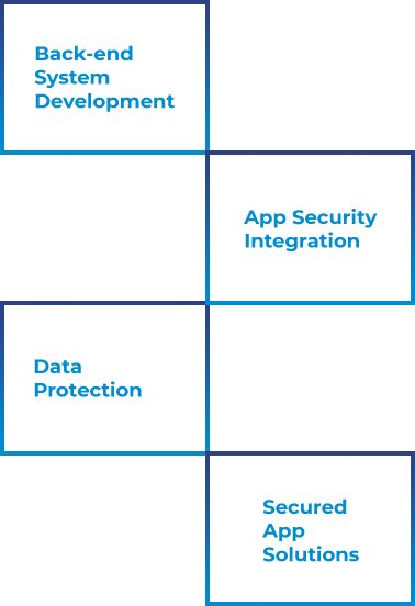 Web Application Security Web Application Security