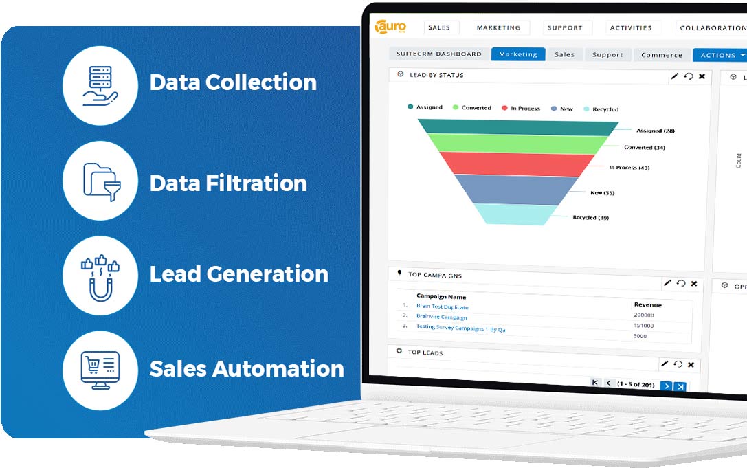 Our Customized CRM Services