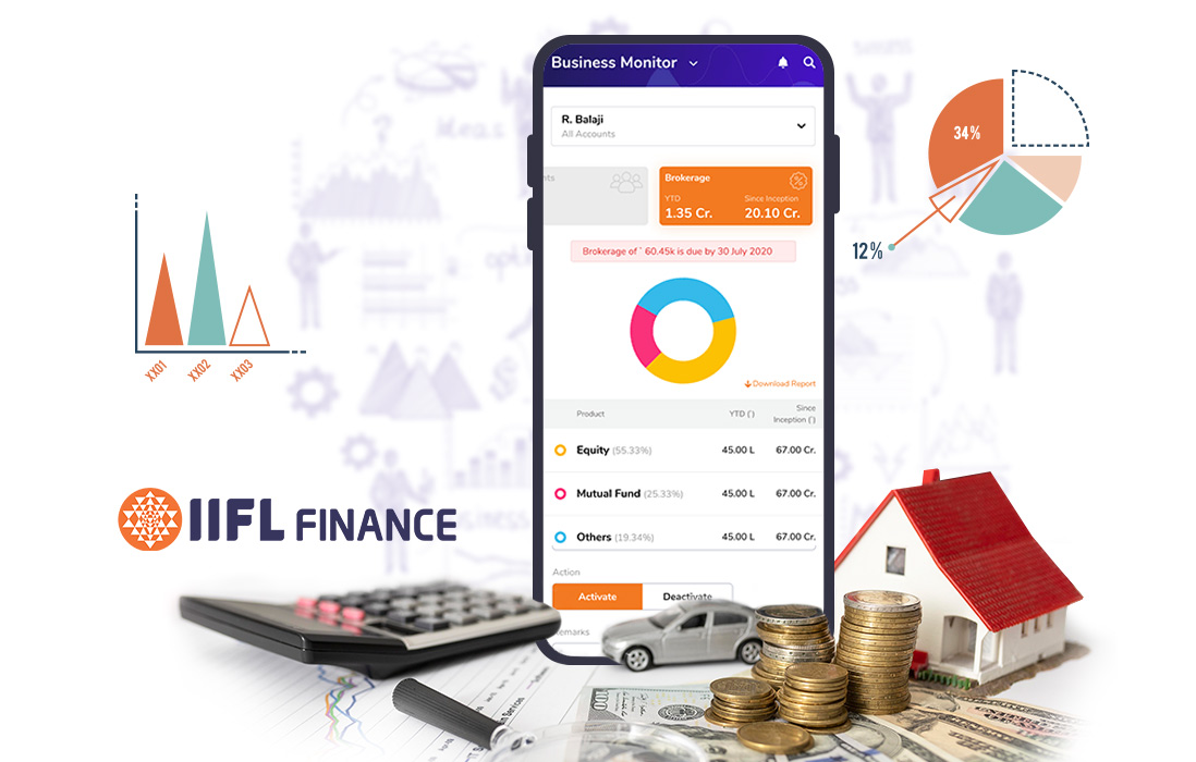 MyMoney App Leveraged AI for Financial Tracking