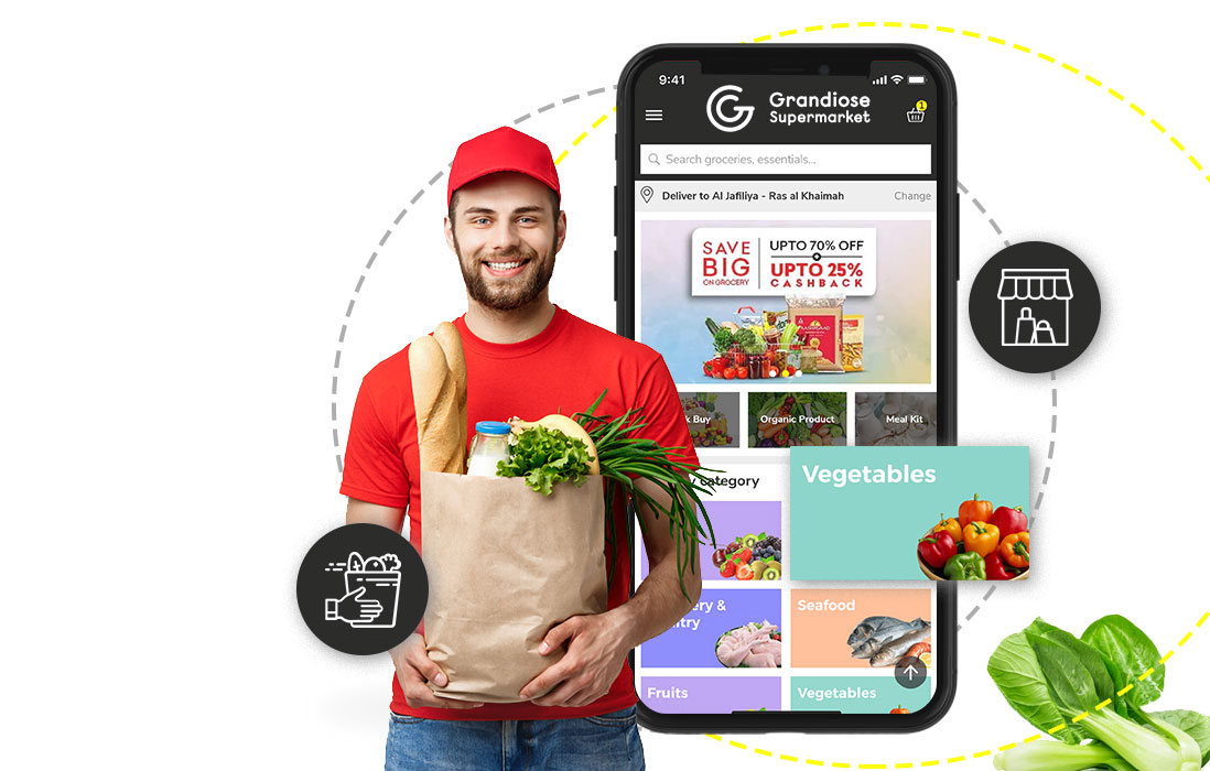 Digital Rejuvenation For A Leading Food Retailer
