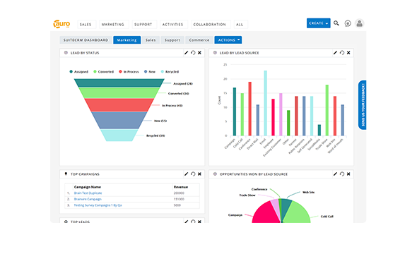 Introduced NextGen Cloud solution: