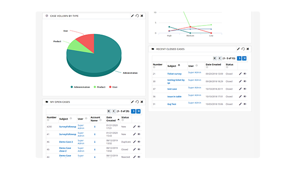 Smooth integration of multiple systems: