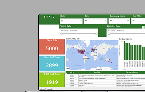 Finance Market Leader Spots Data Cleansing and Analytics with PowerBI