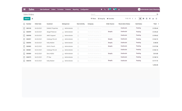 Customized Screen to Manage Dispatch Process