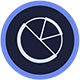 Adobe Audience Manager