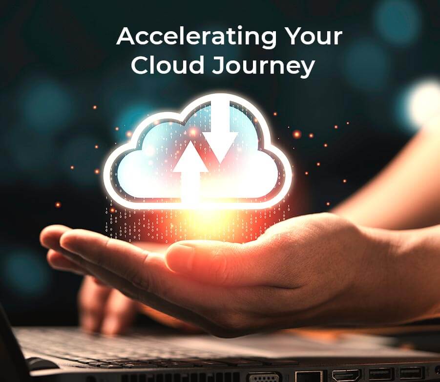 Glance At Our Expertise as Leading AWS Partner