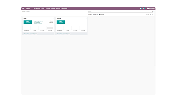 Integration with Intercom